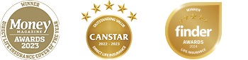 Money magazine, Canstar and finder awards for 2023 - 2024
