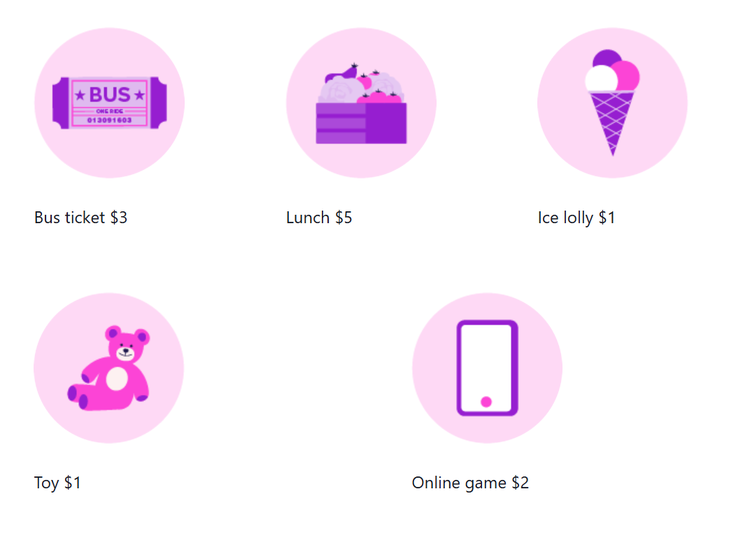 icons showing things and prices