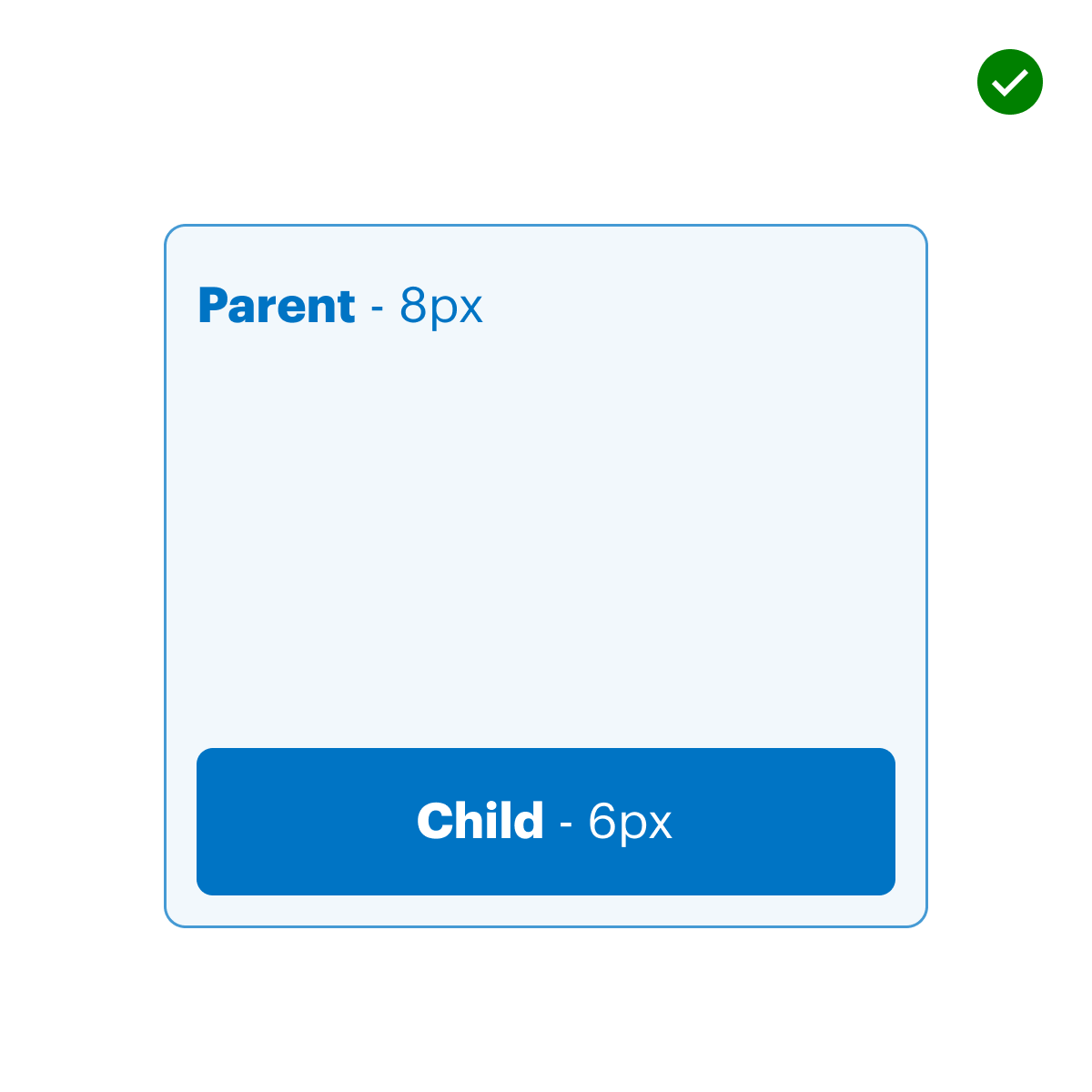 Graphic showing the correct way to nest border radius