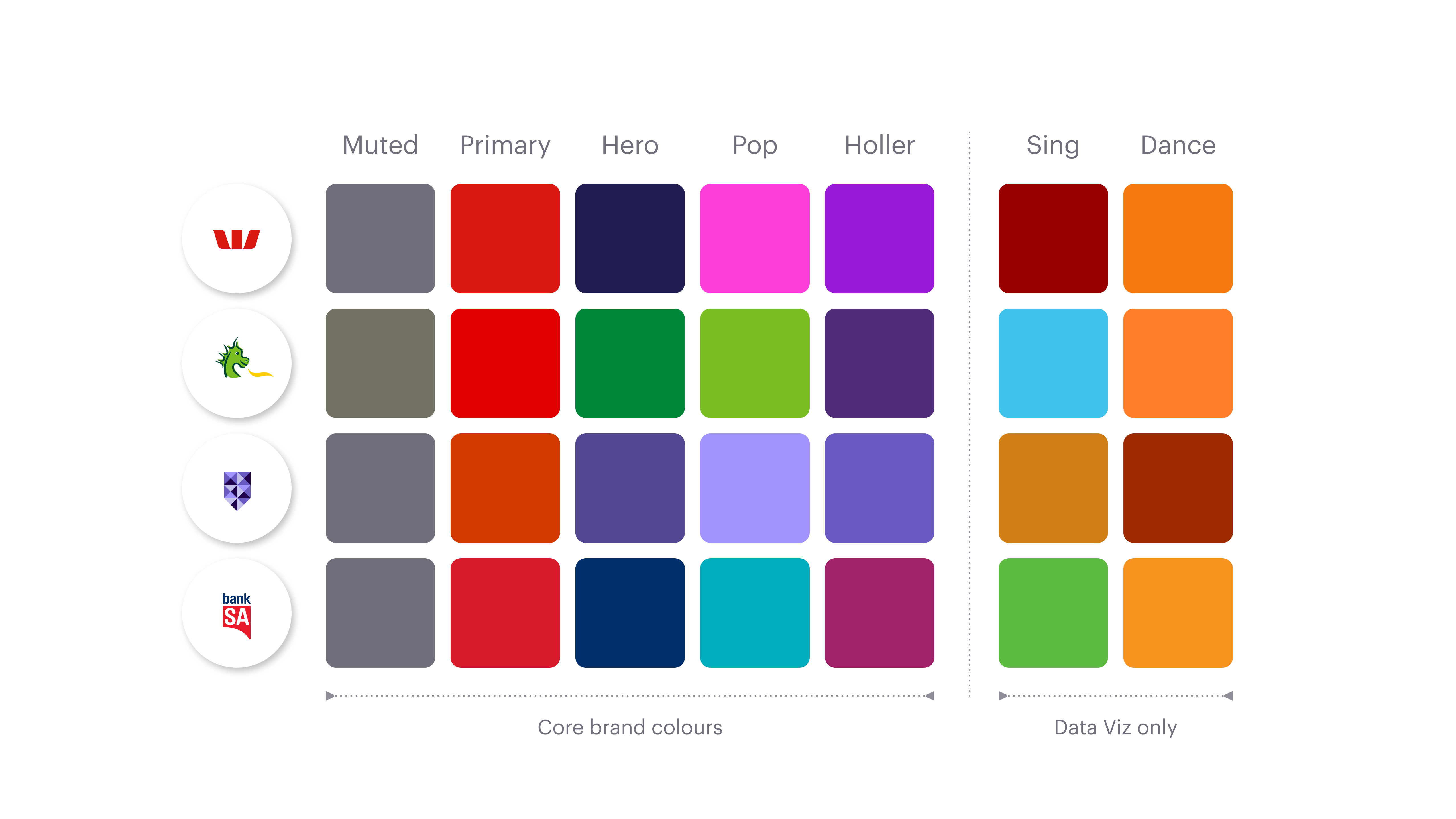 A grid showing all the core colours for each brand.