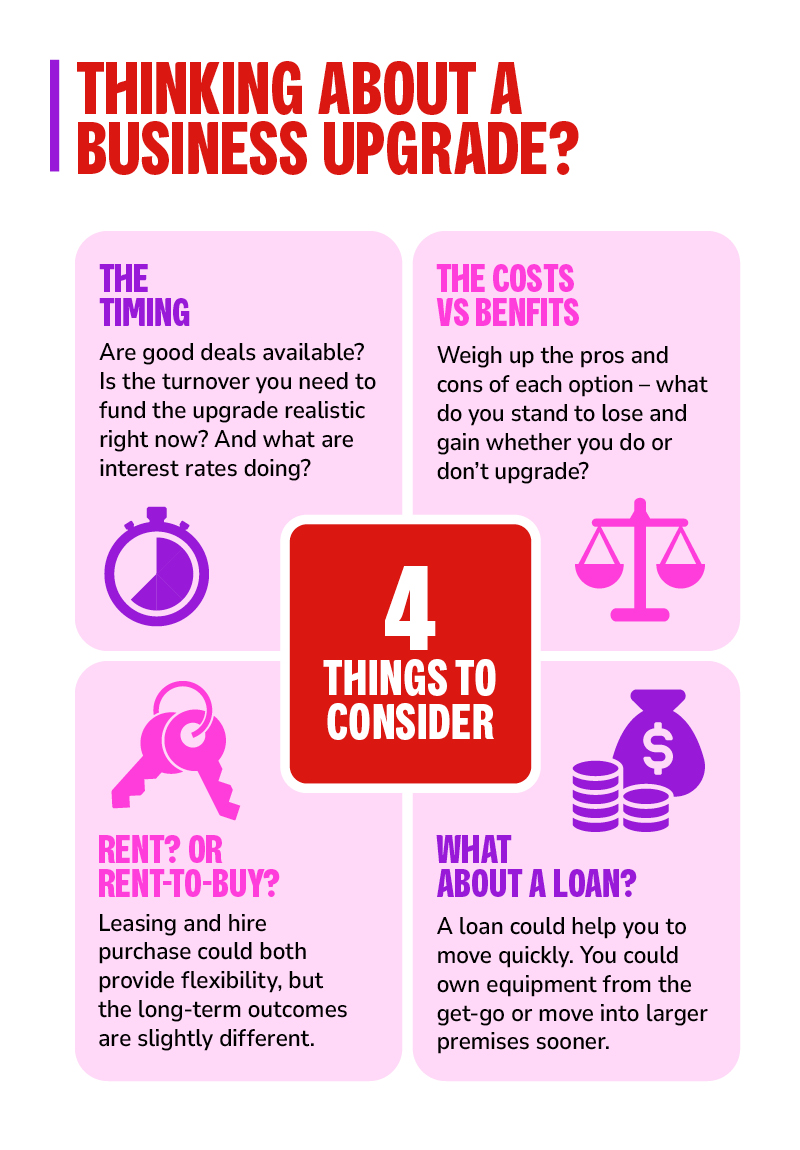 Thinking about a business upgrade?