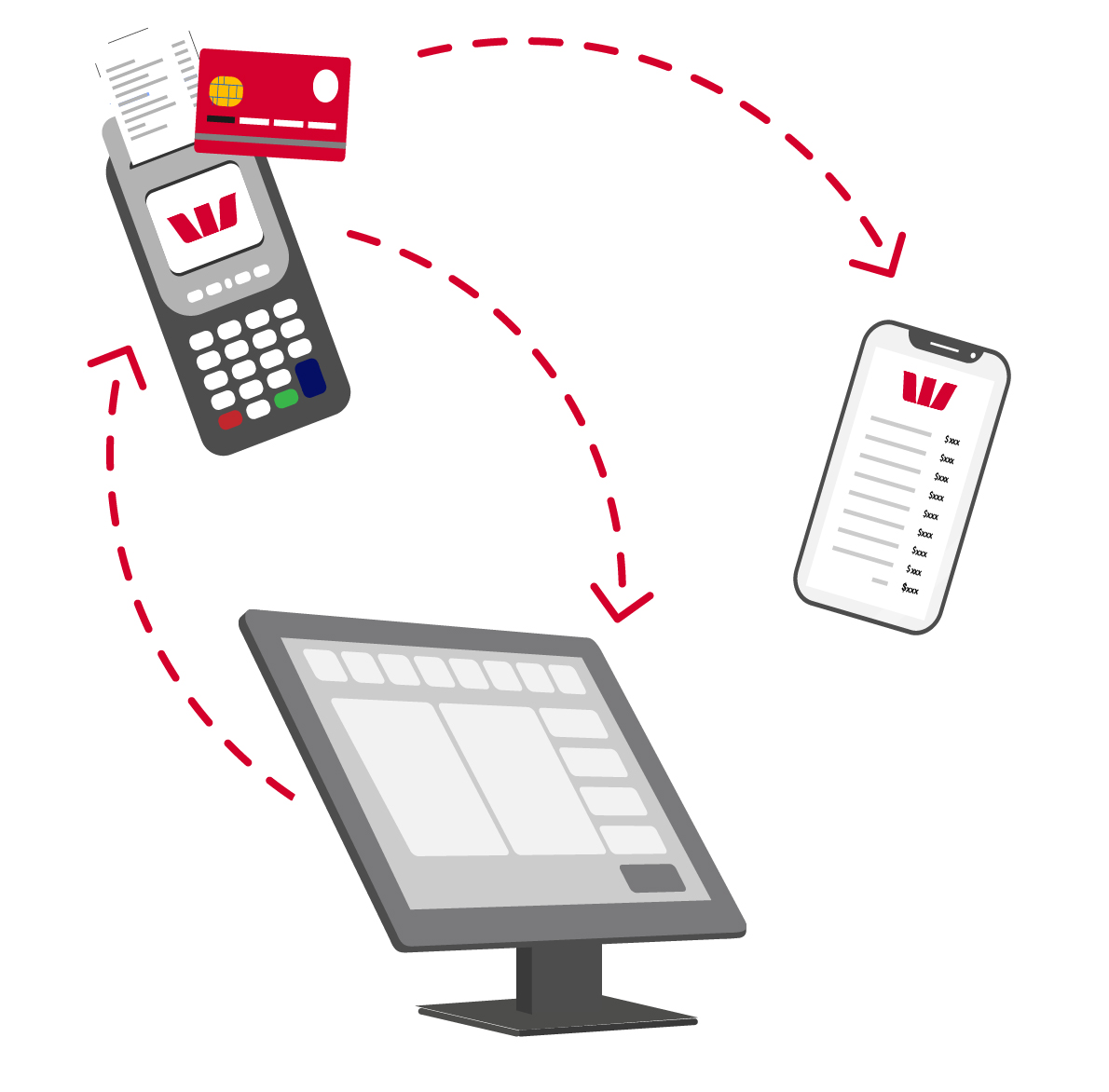 Payment terminals concept with character. People stand near pos terminal with bank card, mobile phone with paper receipt bill. Modern flat style for landing page, mobile app, hero images.