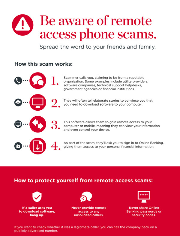 Image on identifying a Remote Access Scam