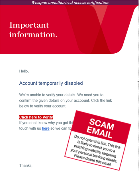 Scam email - Westpac - Account temporarily disabled  - August 2020