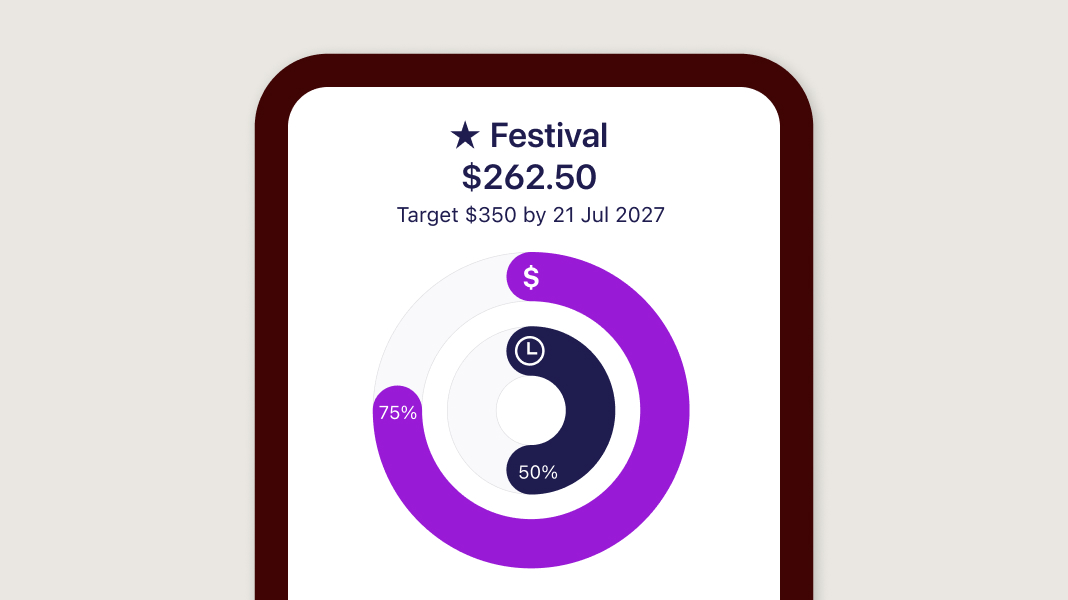 Mobile app screen showing a festival savings goal of $262.50, with a circular progress chart indicating 50% of the target has been reached.
