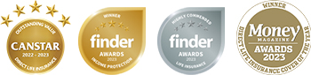 Canstar, finder and Money magazine awards for 2023