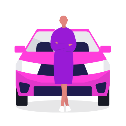 Our calculator helps you plan when you’re looking to buy a car.